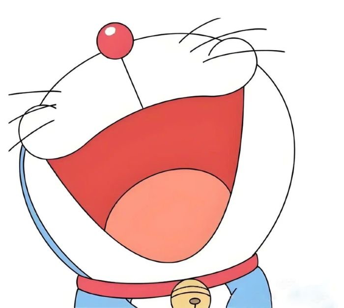 Cảm xúc dễ thương thể hiện qua sticker doraemon