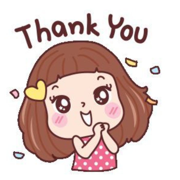 kết câu trao đổi nhờ sticker cảm ơn